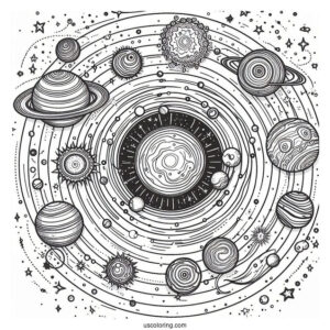 Solar System Map Coloring Page For Kids