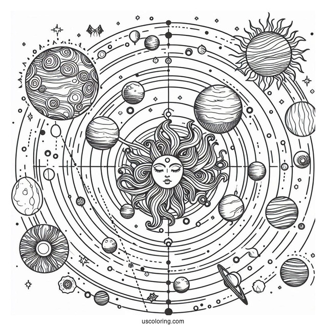Solar System Map Coloring Page For Kids