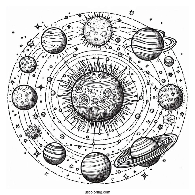 Solar System Map Coloring Page For Kids