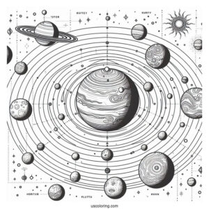 Solar System Map Including Pluto To Color