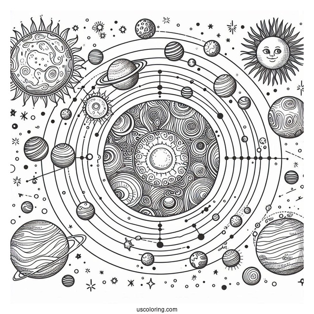 Solar System Map Coloring Page For Kids